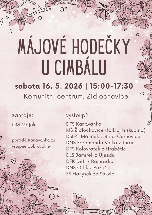 Spolek Kanavanka.