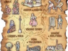 V Oslavanech se můžete zatoulat do české minulosti 
