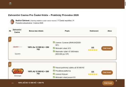 Zobrazit webové stránky Veterinární ordinace - MVDr. Ivo Pospíšil