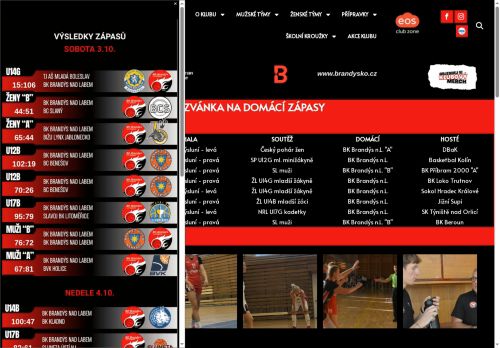 Zobrazit webové stránky Basketbalový klub Brandýs nad Labem