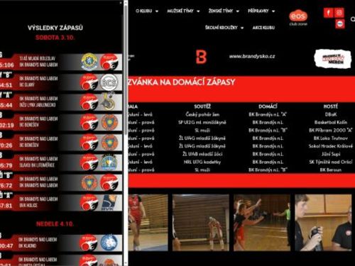 Basketbalový klub Brandýs nad Labem