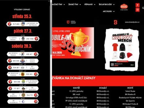 Basketbalový klub Brandýs nad Labem