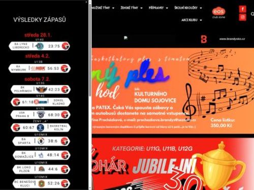 Basketbalový klub Brandýs nad Labem