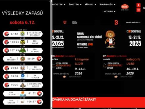 Basketbalový klub Brandýs nad Labem