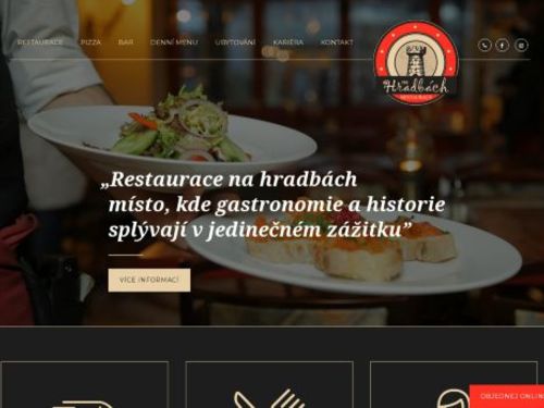 Restaurace na Hradbách