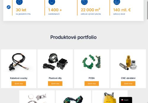 HRONOVSKÝ s.r.o. nabízí práci na pozici Operátor/ka výroby v obci Zdice