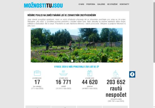 MOŽNOSTI TU JSOU o.p.s. nabízí práci na pozici Zahradník/zahradnice v obci Raková