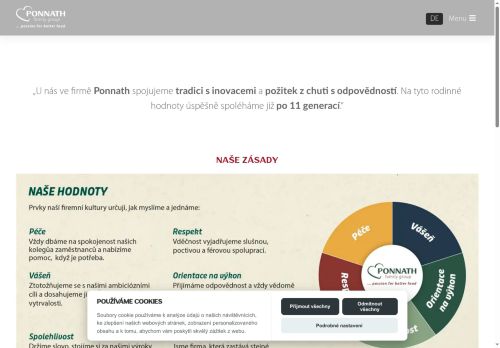Ponnath ŘEZNIČTÍ MISTŘI, s.r.o. nabízí práci na pozici ELEKTRIKÁŘ / ÚDRŽBÁŘ v obci Sušice