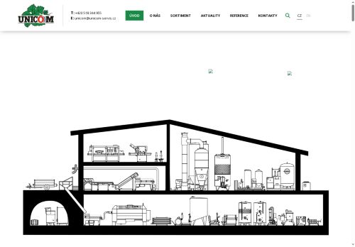 Zobrazit webové stránky UNICOM servis, spol. s.r.o.
