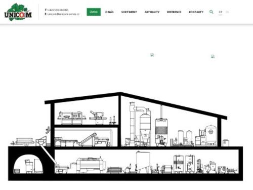 UNICOM servis, spol. s.r.o.