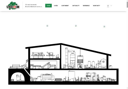 Zobrazit webové stránky UNICOM servis, spol. s.r.o.