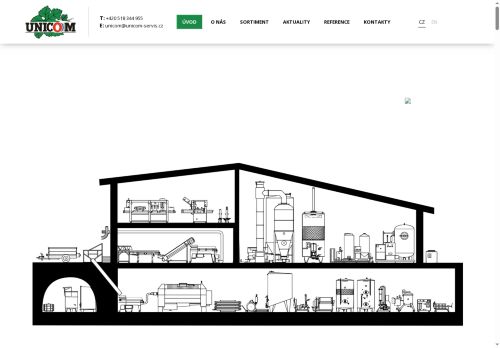 Zobrazit webové stránky UNICOM servis, spol. s.r.o.