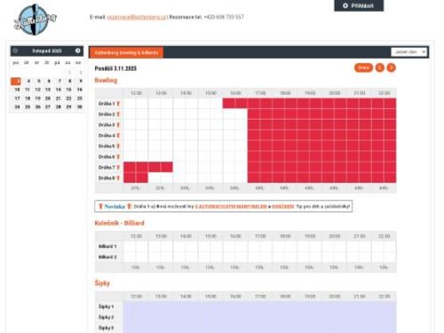 Bowling a pizzerie Kutná Hora