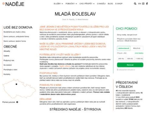 Naděje Mladá Boleslav