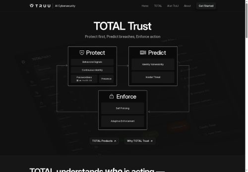 TruU Czech Republic BOT s.r.o. nabízí práci na pozici Senior Android Developer v obci Praha