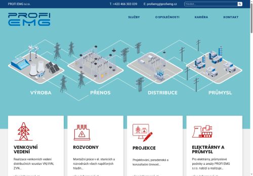 PROFI EMG s.r.o. nabízí práci na pozici Projektový manažer - vedoucí zakázek rozvoden v obci Plzeň