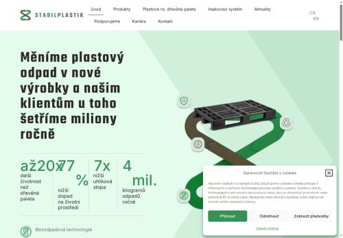 Stabilplastik, spol. s r.o. nabízí práci na pozici Operátor robotizované linky / obsluha výroby palet (m+ž) v obci Měšice
