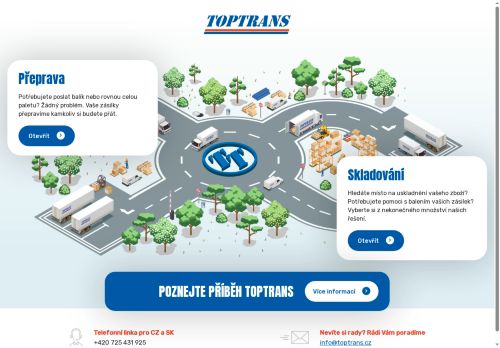 TOPTRANS EU, a.s. nabízí práci na pozici SKLADOVÝ MANIPULANT (M/Ž) v obci Třebíč
