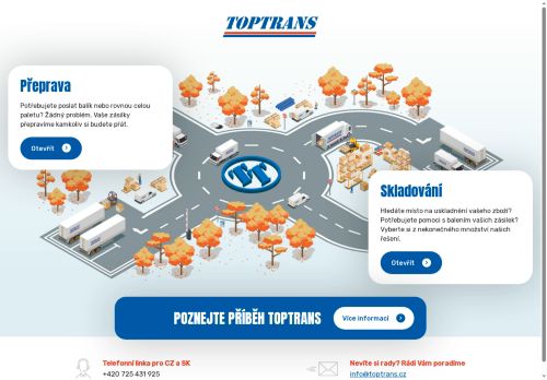 TOPTRANS EU, a.s. nabízí práci na pozici SKLADOVÝ MANIPULANT (M/Ž) v obci Třebíč