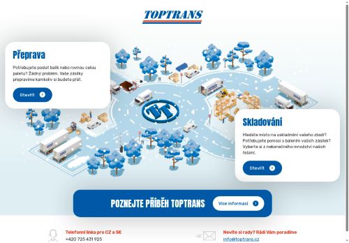 TOPTRANS EU, a.s. nabízí práci na pozici SKLADOVÝ MANIPULANT (M/Ž) v obci Třebíč