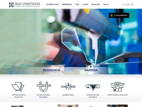 SW-MOTECH s.r.o.