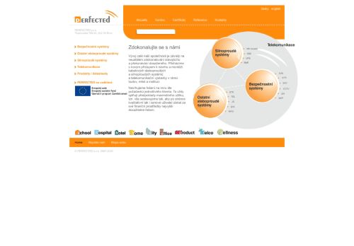 PERFECTED s.r.o. nabízí práci na pozici Kvalifikovaní stavební dělníci hlavní stavební výroby v obci Brno