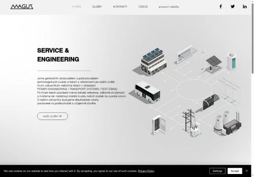 MAGUS HUB s.r.o. nabízí práci na pozici ELEKTRIKÁŘ - výroba rozvaděčů (m/ž) v obci Velké Meziříčí